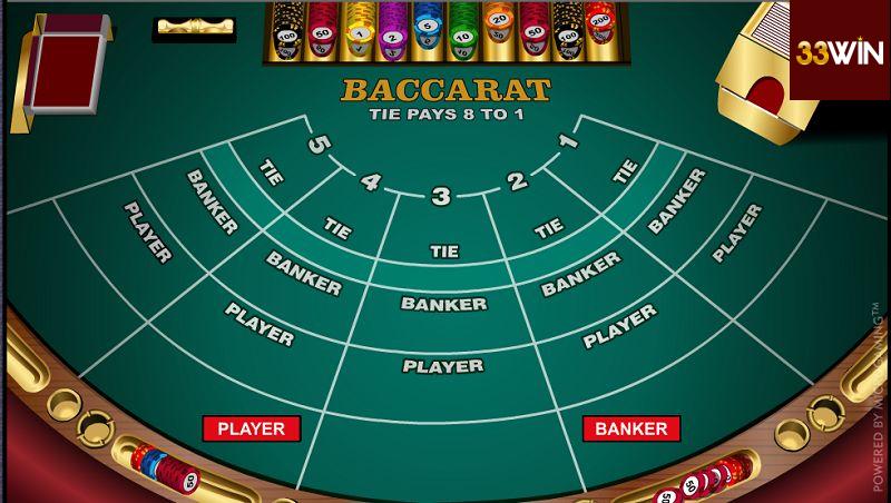Chiến thuật chơi Baccarat