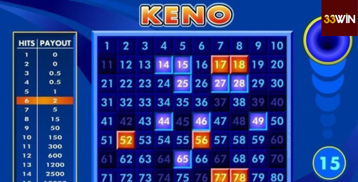 Hướng dẫn cách cược Keno tại 33Win